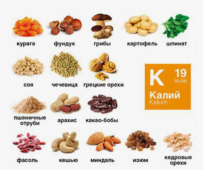 Магнитная буря 22 и 23 января 2025 года.: рекомендации специалистов .А что же завтра и после завтра ? Филиппов день и день Святого Григория Нисского.