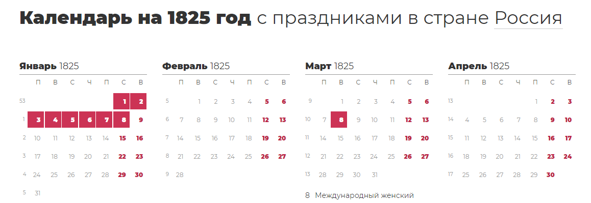 Скоро Татьянин День, он же День студента. Кто помнит Татьяну Ларину?