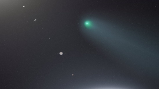 Парад планет 2025. Редкое явление с участием шести планет