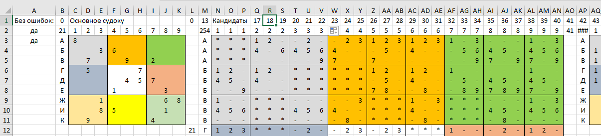 Отображение и скрытие столбцов при помощи макросов