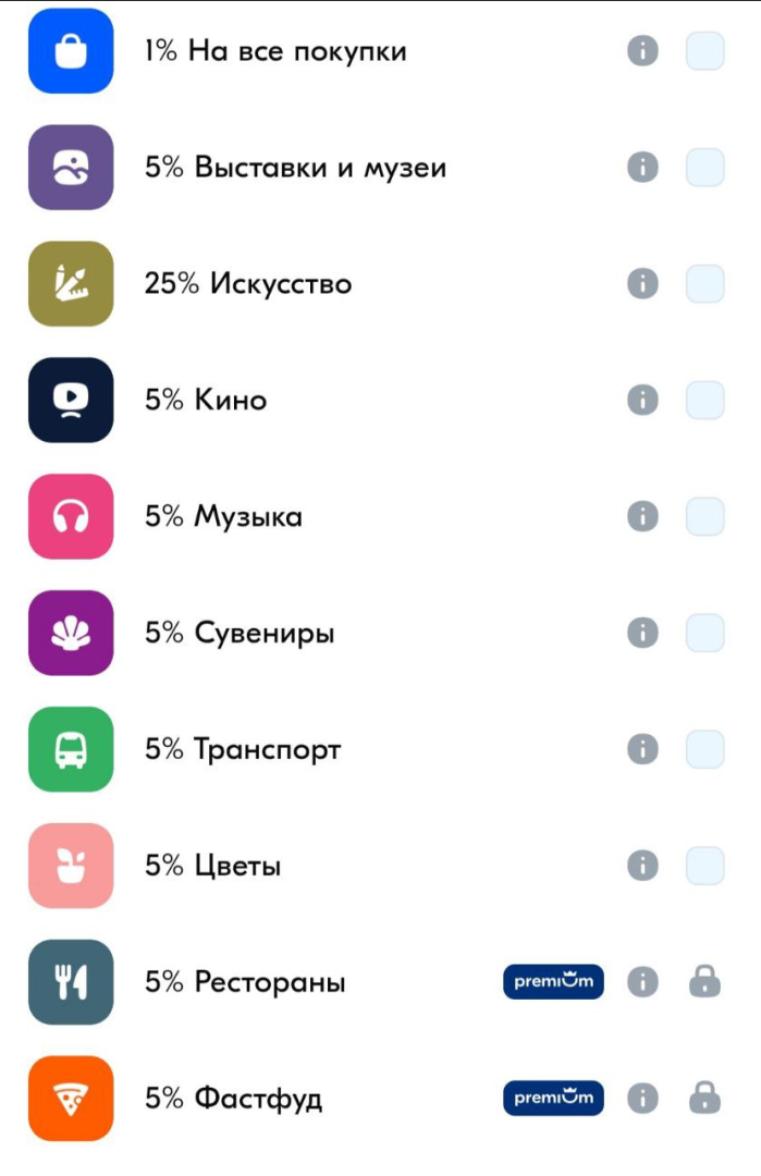 Кешбэк на февраль. Смотрим, что предлагают банки
