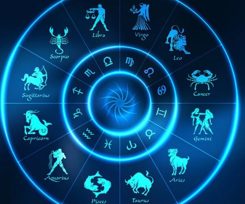 Гороскоп здоровья на 2025 год для каждого знака зодиака