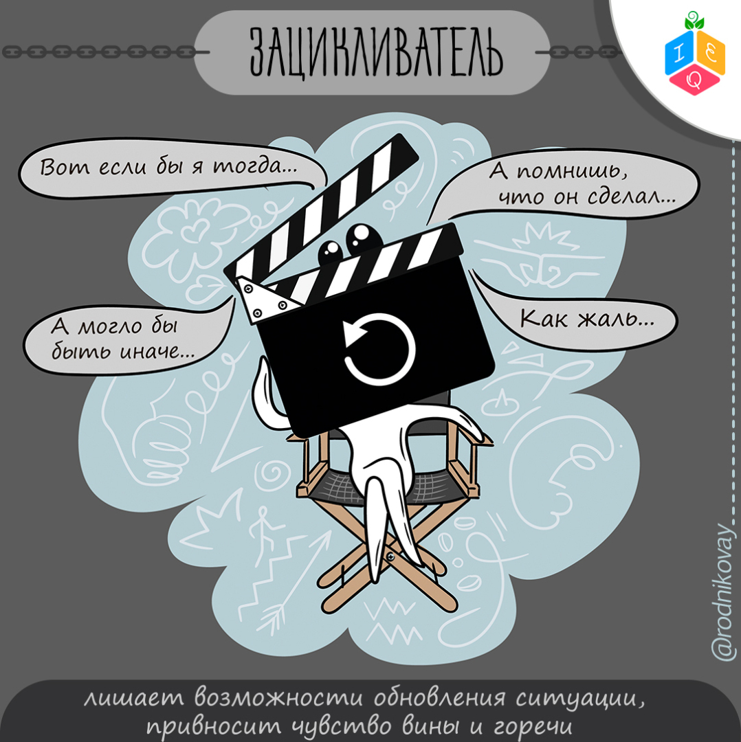 Мысли- вирусы. Глава 4: Зацикливатель