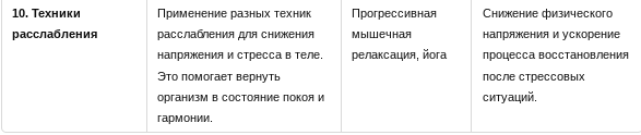 Как контролировать свой мозг и эмоции в условиях стресса. Гайд с техникой Джо Диспензы. Интересные факты