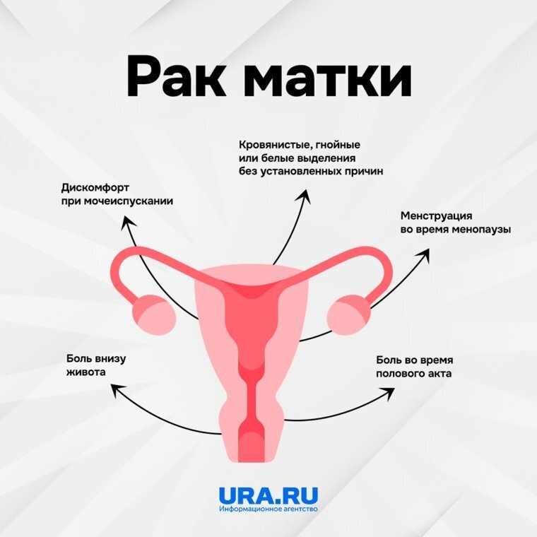 Как распознать рак