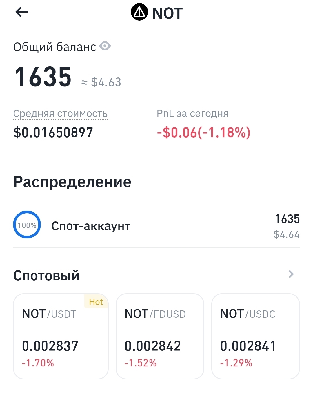 Желание лёгкого заработка превратилось в мем?!