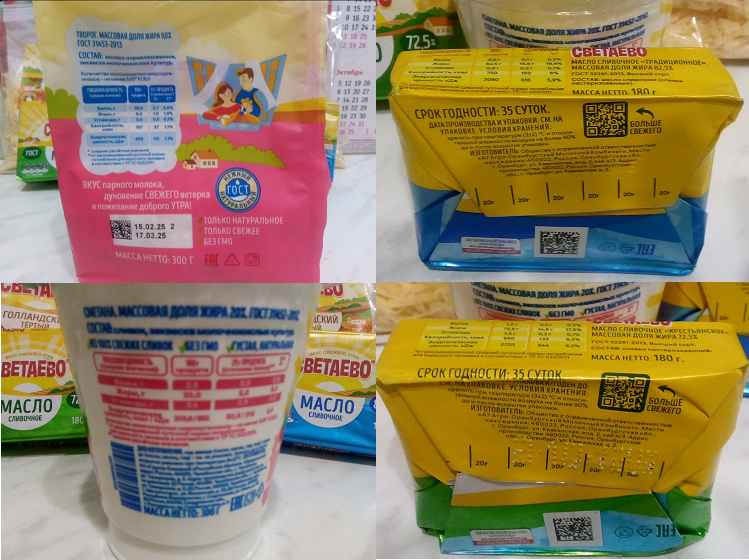 Мой ИП - Индекс Пенсионера. Показываю, какие продукты купила и на какую сумму