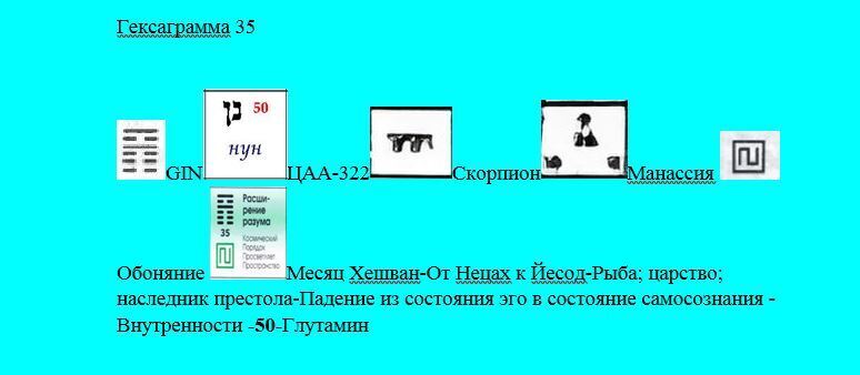 Бабушкины секреты