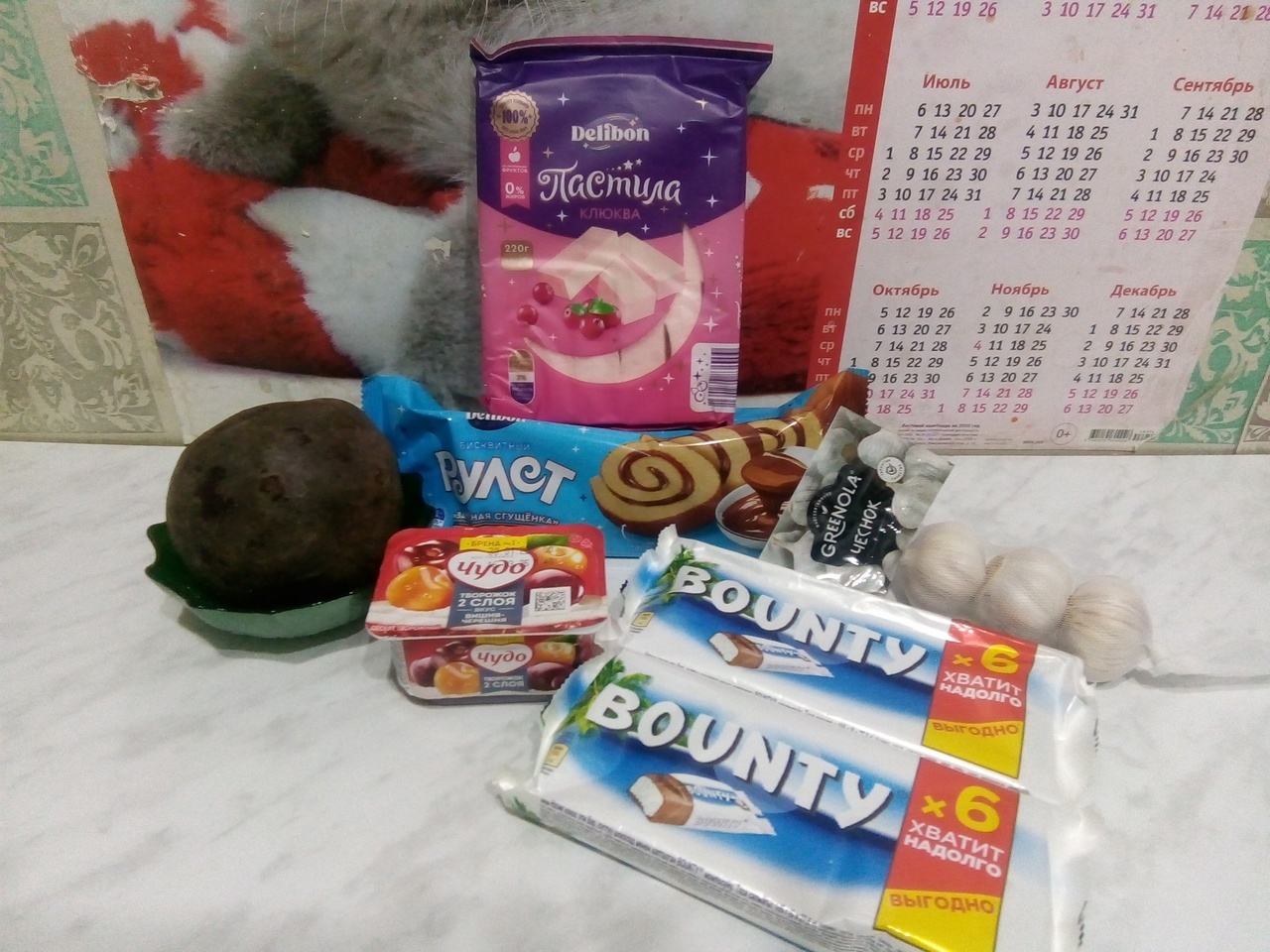 Мой ИП - Индекс Пенсионера. Показываю, какие продукты купила и на какую сумму