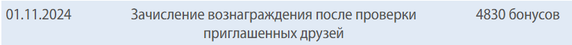 Сколько можно заработать на реферальных ссылках?