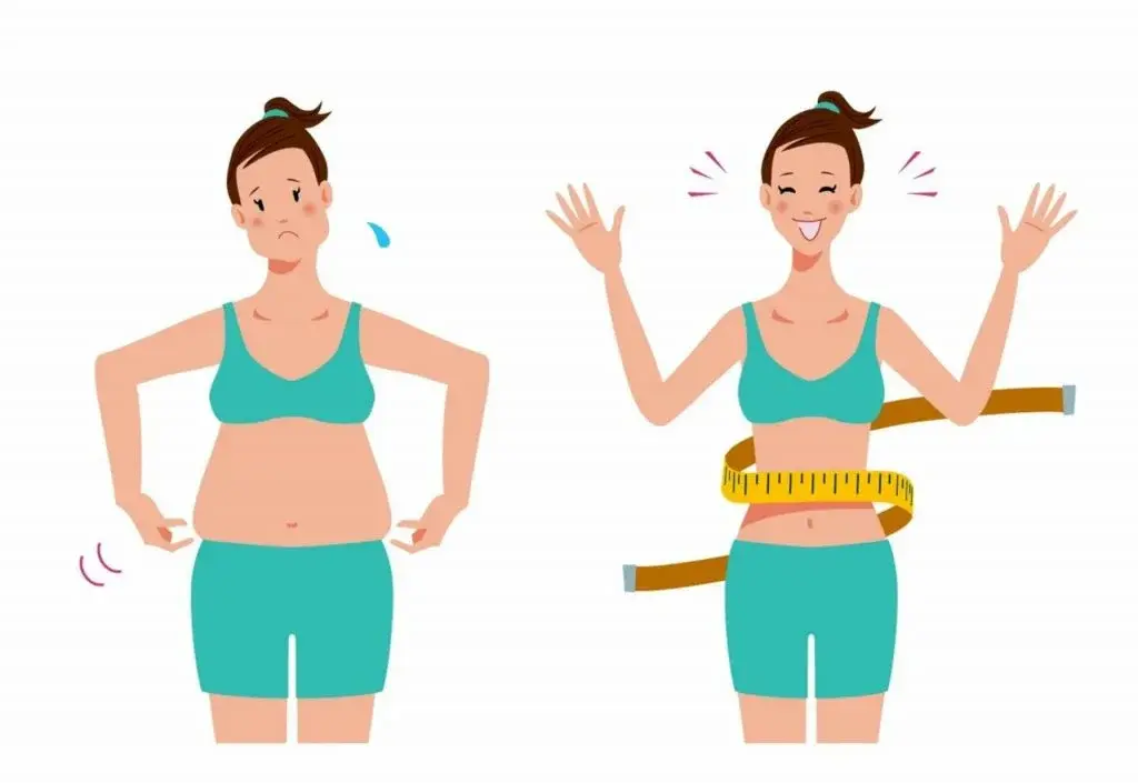 Как быстро похудеть за неделю дома?
