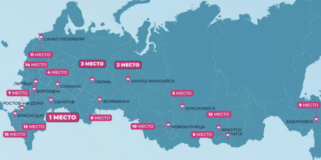 10 худших городов России. Экология, преступность и не только