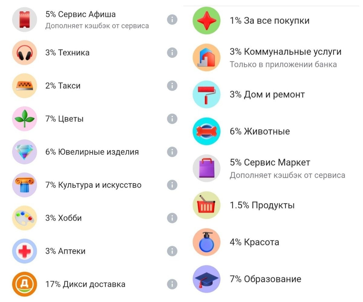 Кешбэк на март. Что предложили банки?