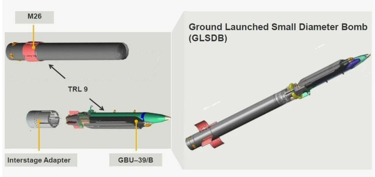 Трамп хочет поставить бомбы GLSDB вместо АТАСАМS! А как же перемирие на 30 дней?