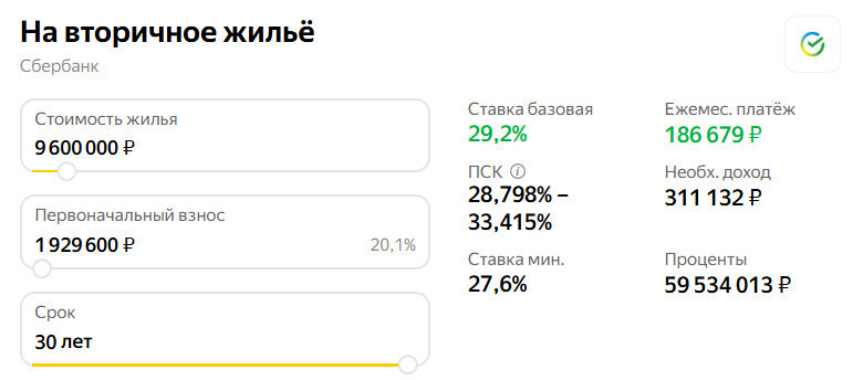 Самые конские проценты по ипотеке: вы можете купить 6 квартир в Москве на переплату!