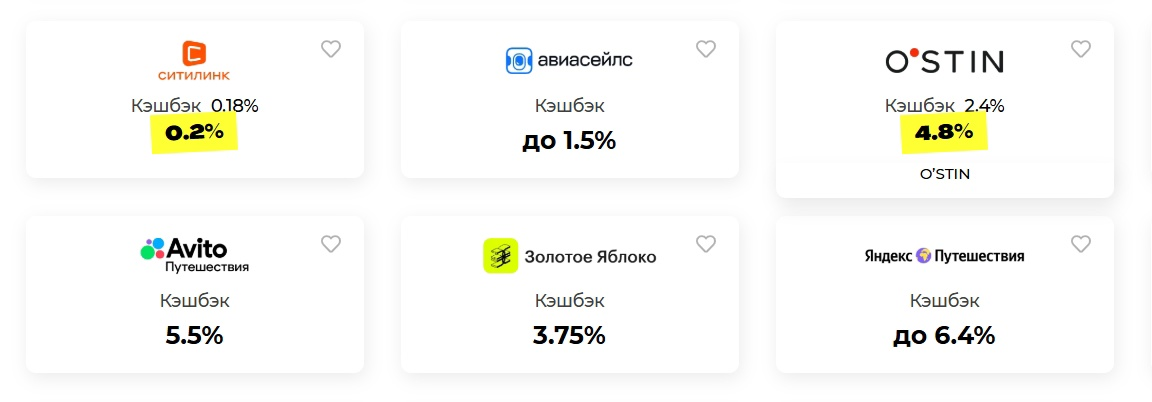 Сэкономил – значит заработал. Расскажу, как находить самые выгодные предложения