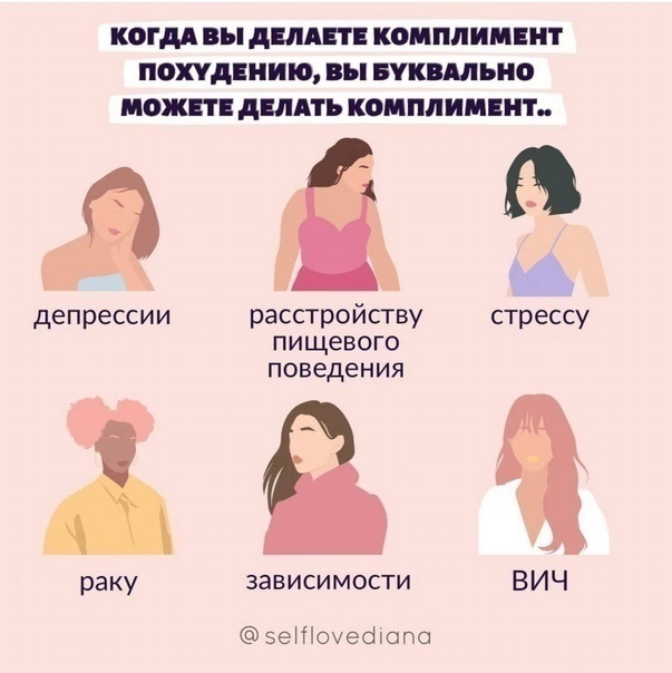 К чёрту ваш бодипозитив: как феминистки стремятся сделать из женщин жирных тварей