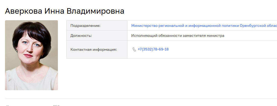 15 погибших? Не слышали! Как власти Оренбурга «забыли» упомянуть о жертвах наводнения