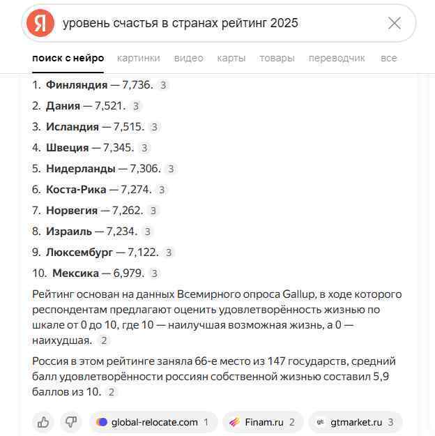 🍒Украинцы могут стать самой счастливым народом... По примеру Финнов