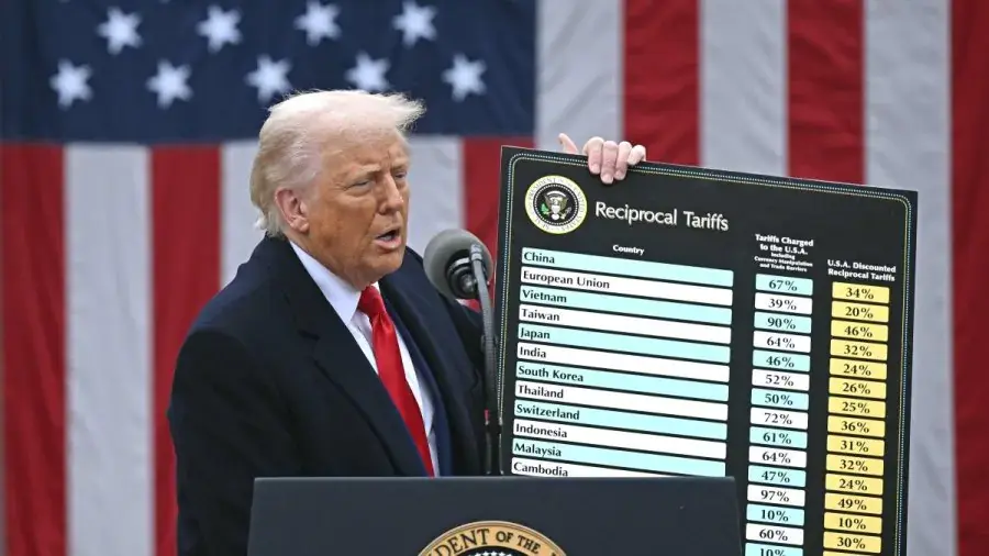 Тарифы Трампа