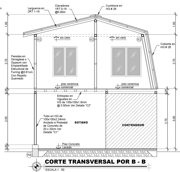 Миссия невыполнима? 6 апреля 2025 года, Центральная Америка. Проект проектом, но строить приходится, исходя из суммы, которую я выиграл в суде
