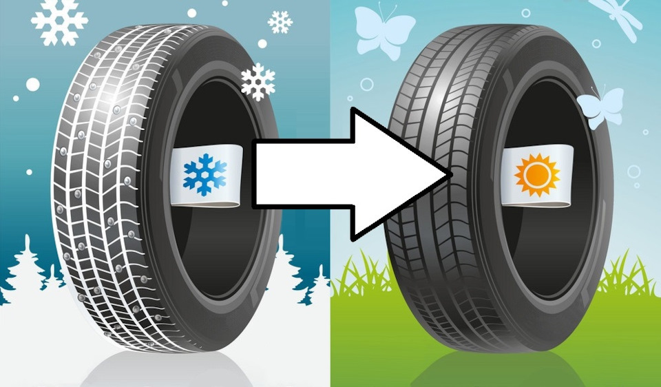 Когда переобувать машину на летнюю резину весной: ловим момент!