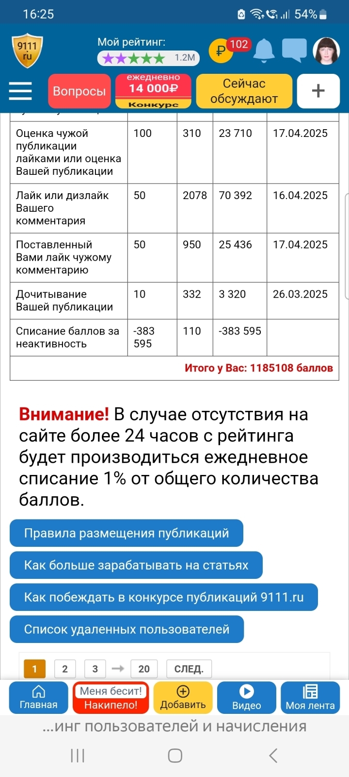 Рейтинг на сайте тает быстрее,чем снег весной