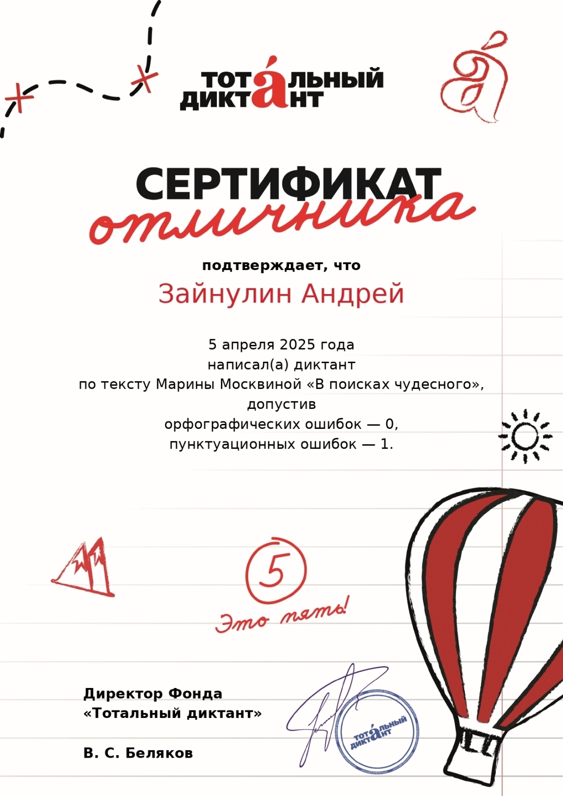 Мои результаты тотального диктанта 2025.