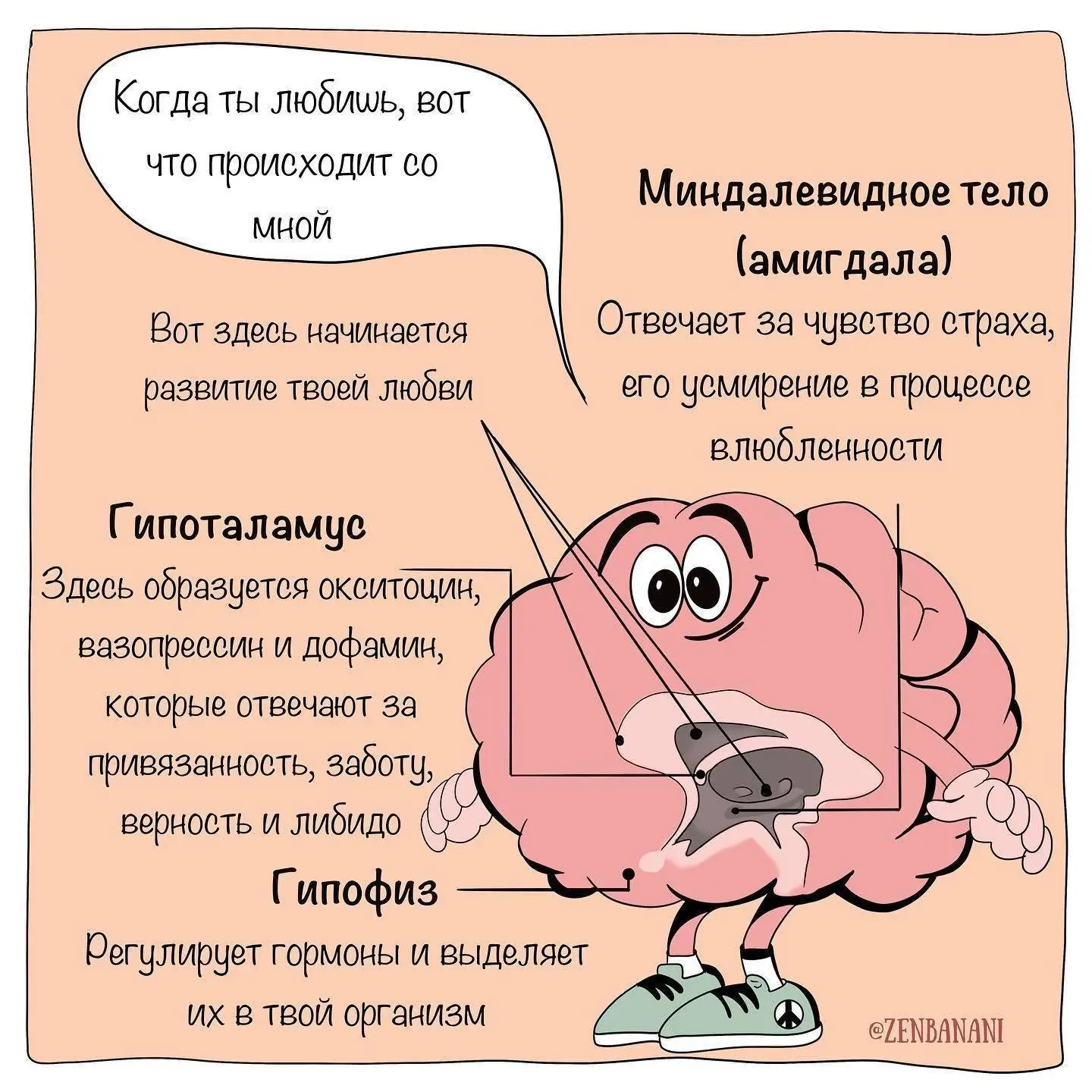 Любовь: тайна, что будоражит сердца