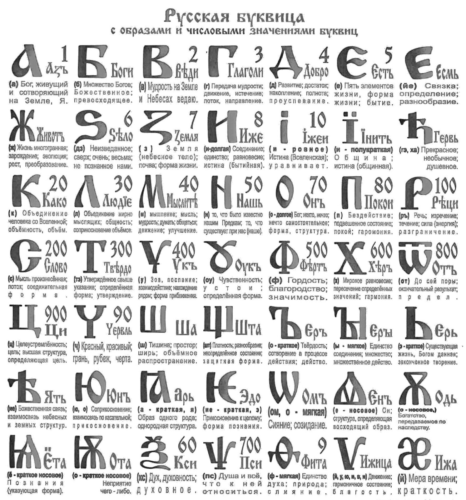 Славянская азбука