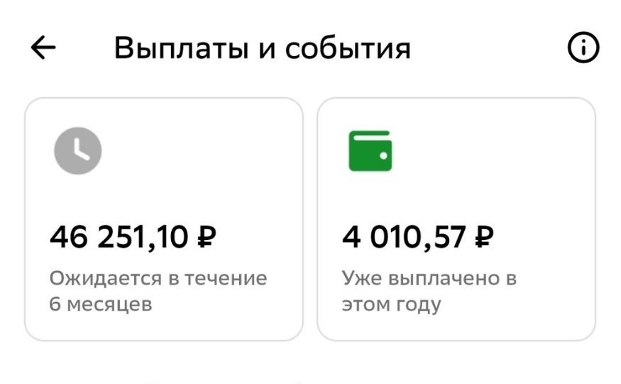 Урожай дивидендов! Время собирать!