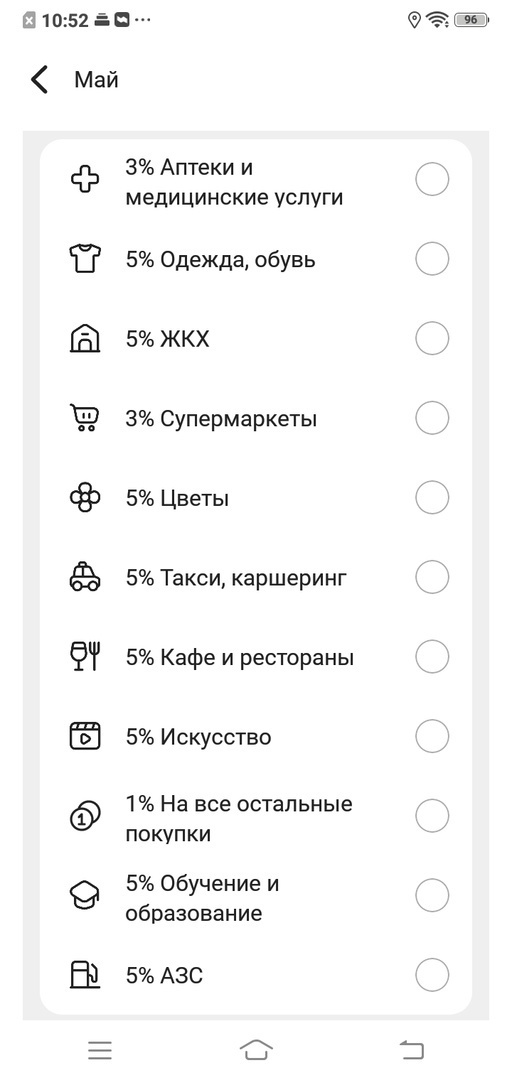 Кешбэк на май. Какие выгодные категории предлагают банки?