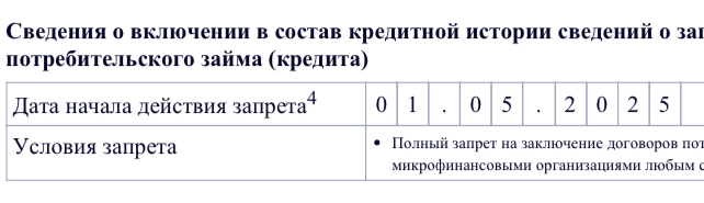 Самозапрет не действует?
