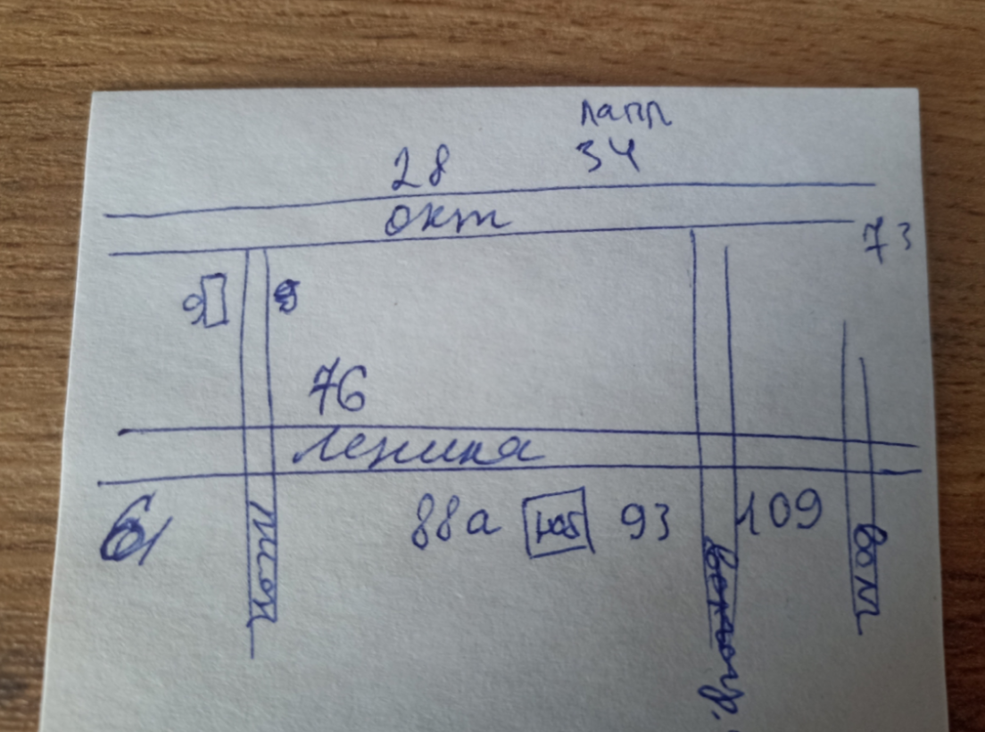 Сколько я за месяц по Пятёрочкам набегала