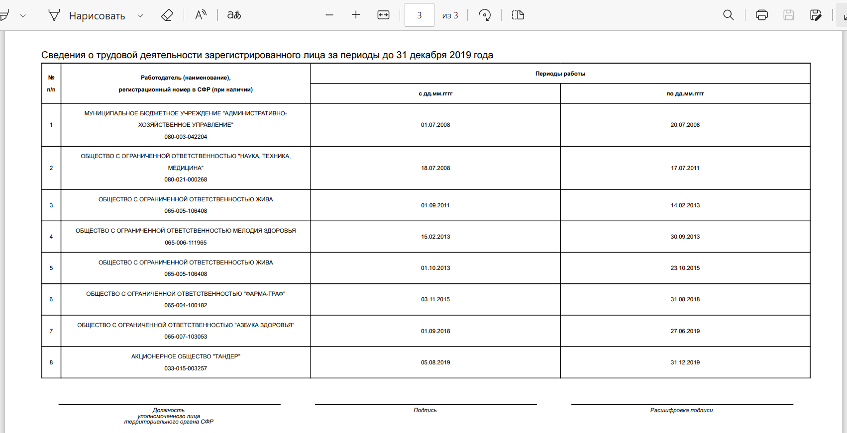 Мне кто-нибудь подскажет куда пропала адекватность?