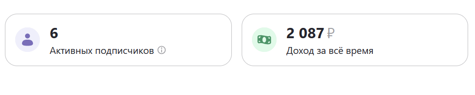 Заработок за апрель. Сколько я стала зарабатывать после того, как уволилась?