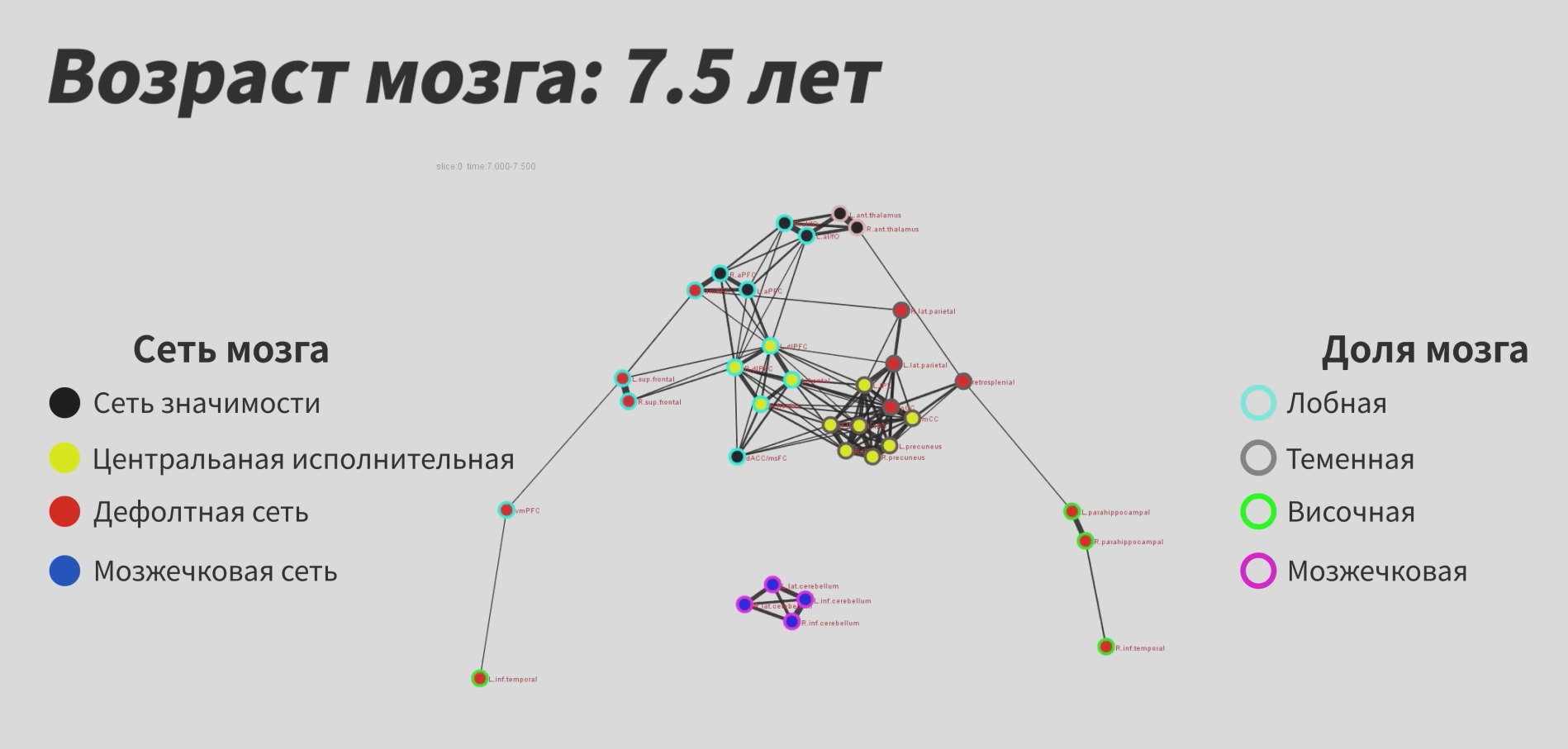 Цифровой аутизм. Как возникает и как с ним бороться?