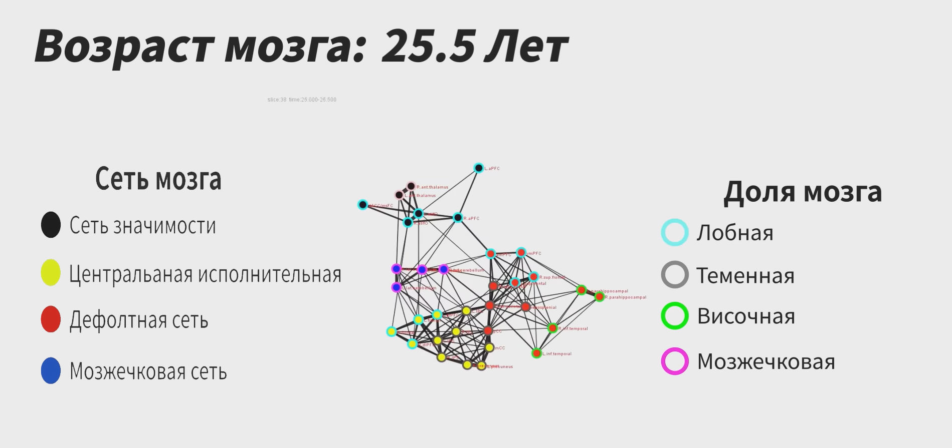 Цифровой аутизм. Как возникает и как с ним бороться?