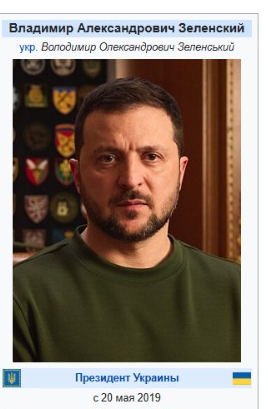 На Западе Зеленскому предложили два выхода из сложившейся ситуации на Украине