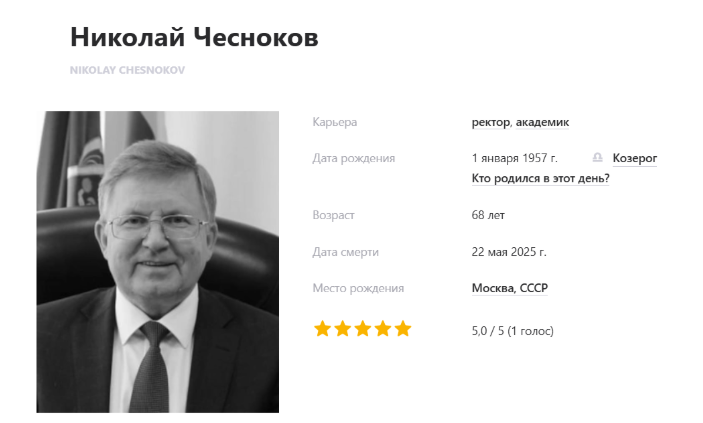 Смерть московского ректора в голове волгоградского памятника "Родина-мать зовет!"