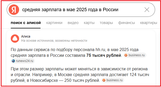 Отсутствие выбора при изобилии продуктов или Антипокупательская инфляция