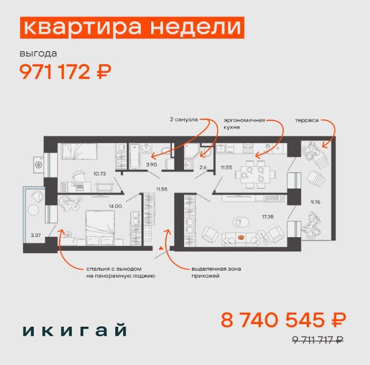 СБР в недвижке