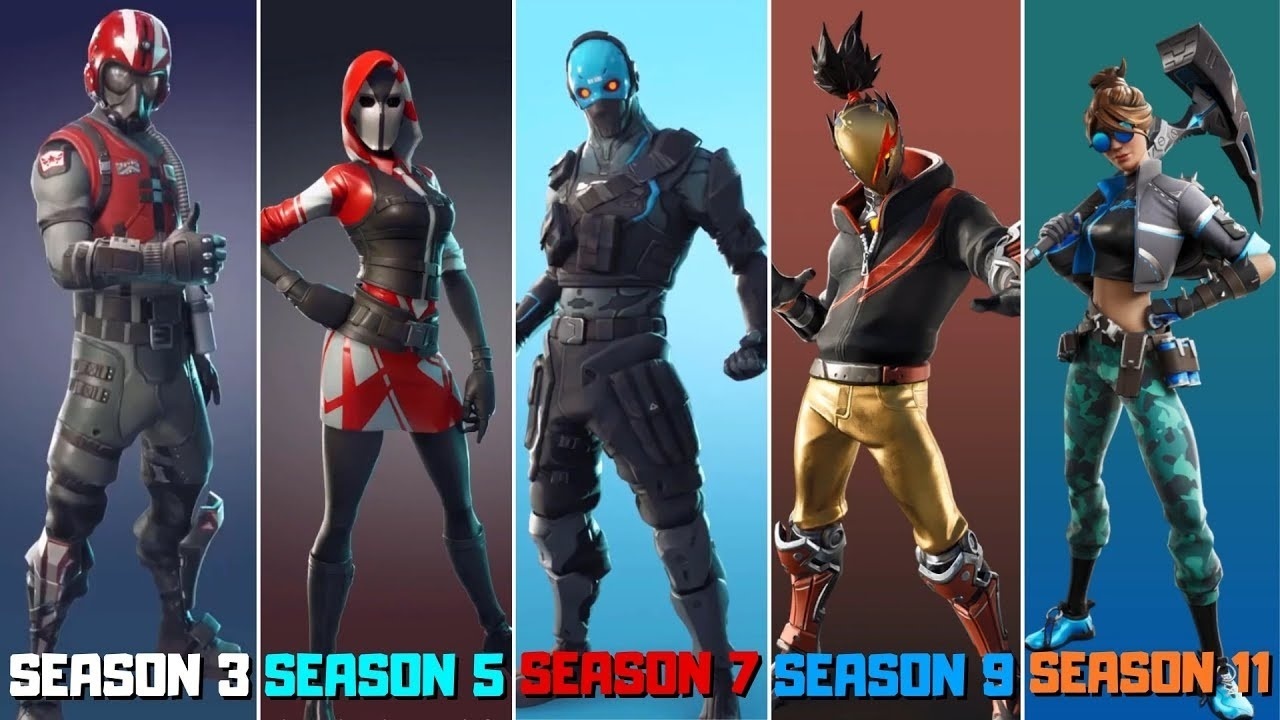 Эволюция Fortnite: как Fortnite превратилась в игру, которую мы обожаем сегодня.