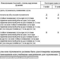 Глухота.PNG