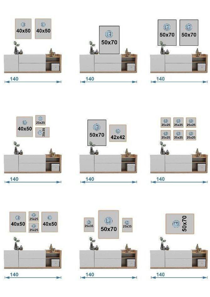 Как правильно развесить картины