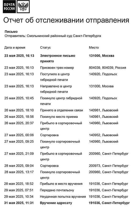 Технология цинизма и примитивной хитромудрости одной прожжённой судьи...