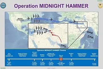 США в войне между Израилем и Ираном.