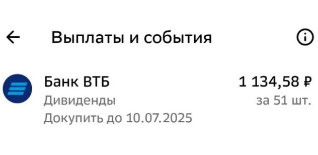 Где брать деньги на инвестиции?