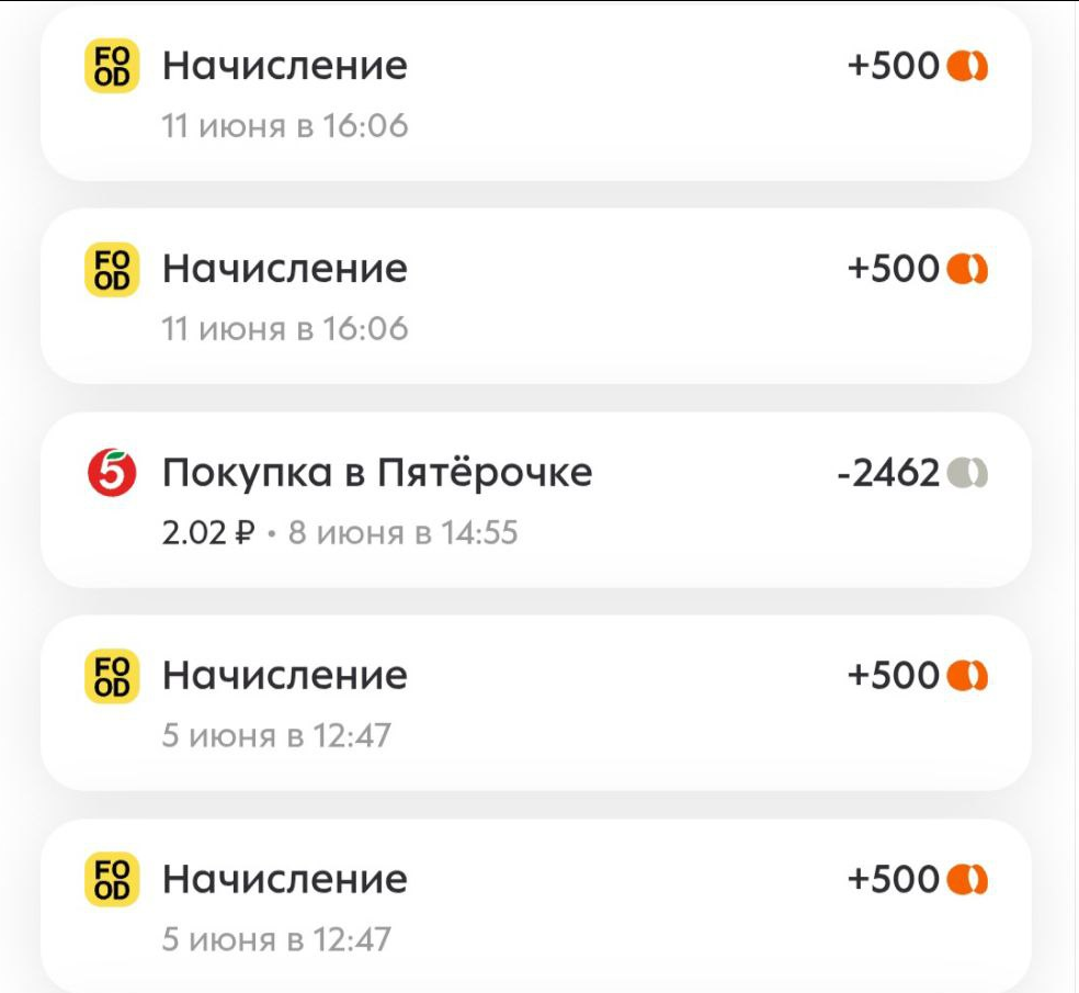 Кешбэк 100% на кафе и 4300 рублей за открытие вклада. Как я экономлю и зарабатываю?