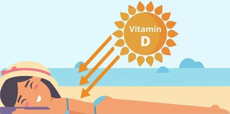 Солнце в помощь: сколько нужно загорать, чтобы обеспечить организм витамином D?